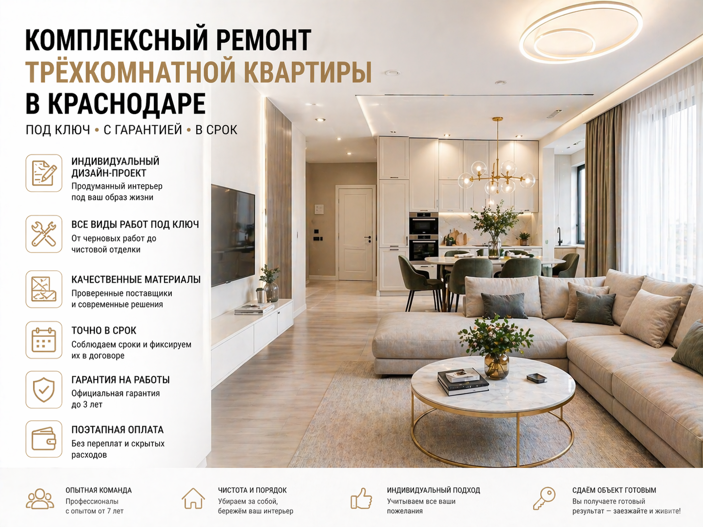 Ремонт трёхкомнатной квартиры в Краснодаре 